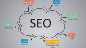 what is seo 