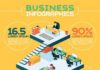 business infographics