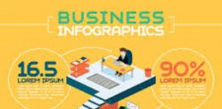 business infographics