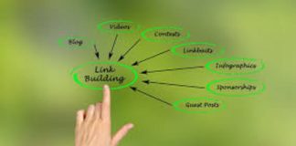 link building strategies